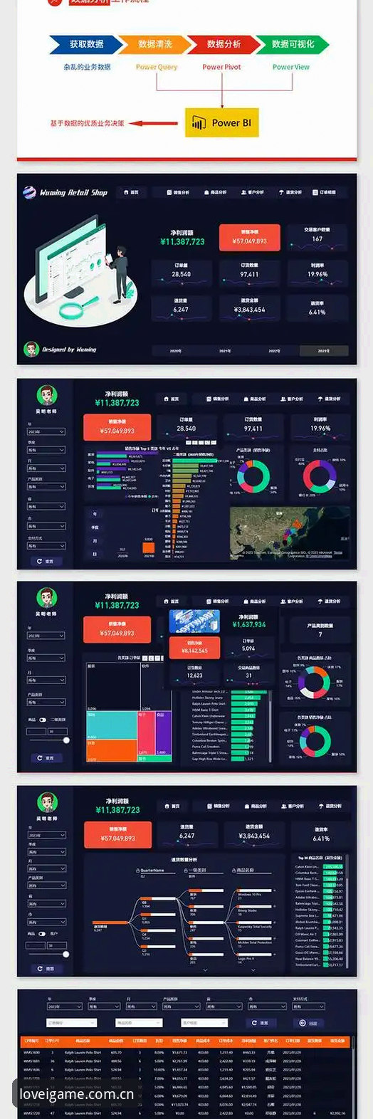 igame赛事数据API评测：从账号迁移到数据调用的实战对比分析