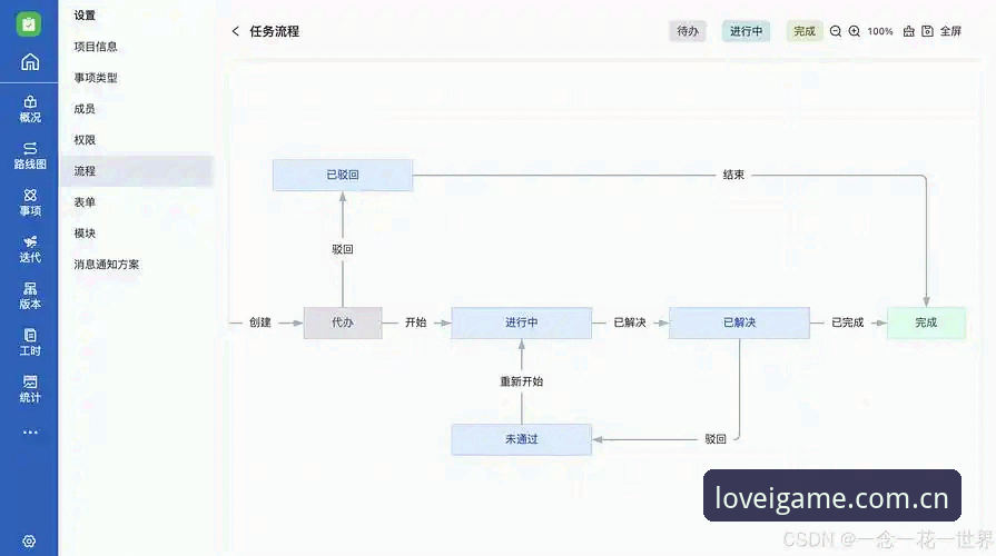 igame赛事数据API下载完整指南：从入门到避坑的新手教程